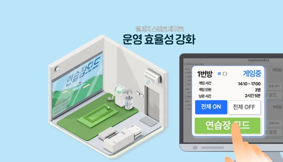운영 효율성 강화: 룸 태블릿의 전체 ON/OFF와 연습장 모드
